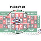 roulette maximum bet